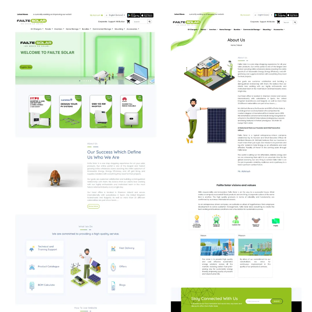 Beyond marketing Failte Solar Ireland